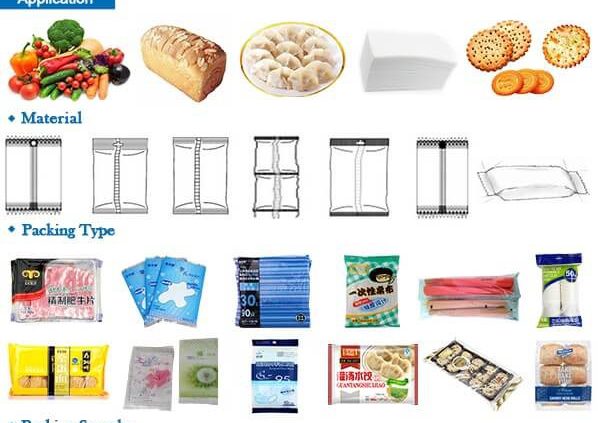 انواع ماشین آلات بسته بندی مواد غذایی