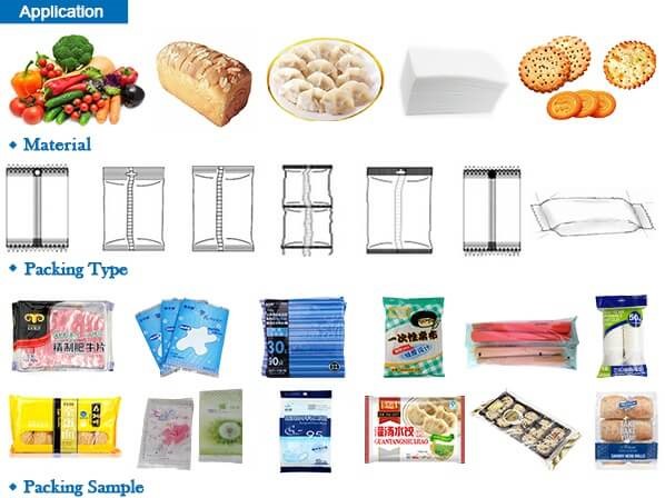 انواع ماشین آلات بسته بندی مواد غذایی